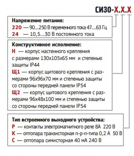 СИ30 счетчик импульсов с поддержкой энкодеров и RS-485 СИ30-220.Щ2.К фото 9