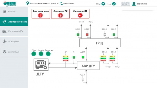 SCADA-система ОВЕН Телемеханика ЛАЙТ фото 4