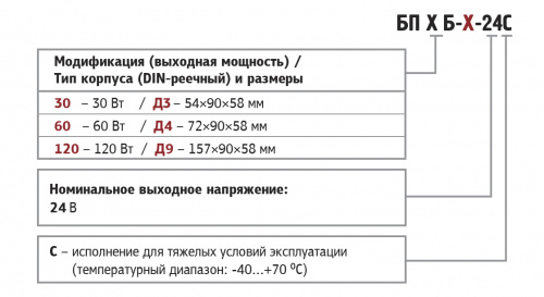 Блок питания ОВЕН БП30Б-Д3-24С фото 2
