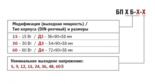 Одноканальный блок питания ОВЕН БП60Б-Д4-12 фото 2