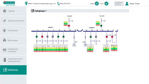 SCADA-система ОВЕН Телемеханика ЛАЙТ фото 7